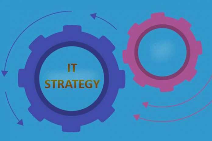 IT-Strategy-The-Basics-For-Companies